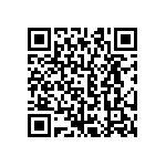 CRCW06032R05FNEA QRCode