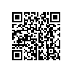 CRCW06032R32FNEA QRCode