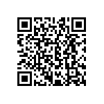 CRCW06032R61FKEAHP QRCode