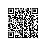 CRCW06032R70FNEB QRCode