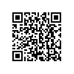 CRCW06032R87FNTA QRCode