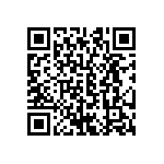 CRCW06032R94FNEB QRCode