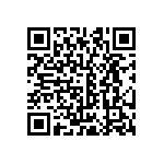 CRCW0603300RJNEA QRCode