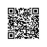 CRCW06033M30JNEC QRCode