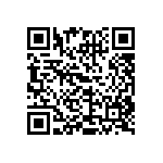 CRCW06033M32FKTA QRCode