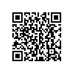 CRCW06033M60JNEB QRCode