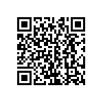 CRCW06033M90JNEB QRCode