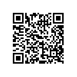 CRCW06033M92FKTA QRCode