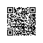 CRCW06033R65FKEA QRCode