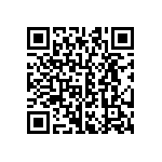 CRCW06033R74FNTA QRCode