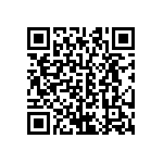 CRCW06033R90FNEB QRCode