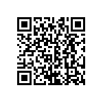 CRCW06033R90FNTA QRCode