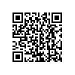 CRCW06033R90JNEB QRCode