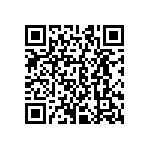 CRCW060341R2FKEAHP QRCode