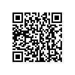 CRCW06034M30JNTA QRCode