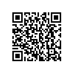 CRCW06034M53FKTA QRCode