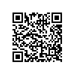 CRCW06034M87FKEB QRCode