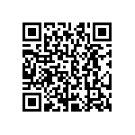 CRCW06034R02FNEA QRCode