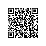 CRCW06034R53FKTA QRCode