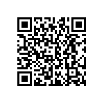 CRCW06034R70JNTA QRCode