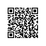 CRCW06034R75FNEA QRCode