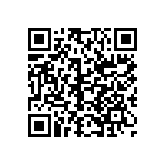 CRCW0603510RDKEAP QRCode