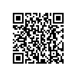 CRCW06035M60FKEB QRCode