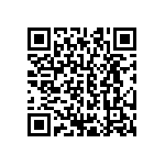 CRCW0603620RFKEB QRCode