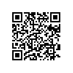 CRCW06036R04FNEA QRCode