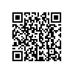 CRCW06036R20FNEA QRCode