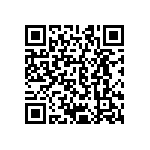 CRCW06036R81FKEAHP QRCode