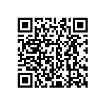 CRCW060375R0JNEAHP QRCode