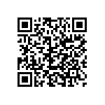 CRCW06037K87DKEAP QRCode