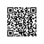 CRCW06037M15FKTA QRCode