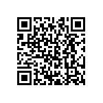 CRCW0603820RFKEB QRCode