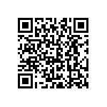 CRCW0603820RJNTA QRCode