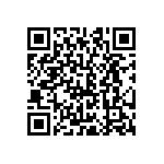 CRCW0603820RJNTC QRCode