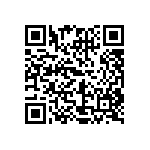 CRCW06038M20JNTA QRCode