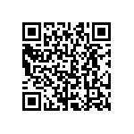 CRCW06038R06FNEA QRCode