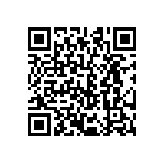 CRCW060390R9FKEC QRCode