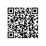 CRCW06039R10FNEA QRCode