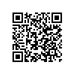 CRCW080515R4FKEA QRCode