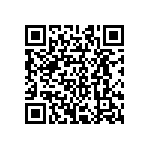 CRCW080515R4FKEAHP QRCode