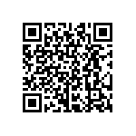 CRCW08051R24FNEA QRCode