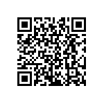 CRCW08051R58FNEA QRCode