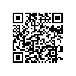 CRCW08051R87FNTA QRCode