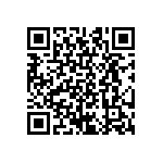 CRCW08051R91FNEB QRCode