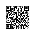 CRCW080520R0DKEAP QRCode