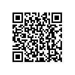 CRCW080522R0JNEA QRCode