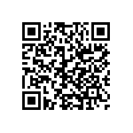 CRCW080524K9DKEAP QRCode